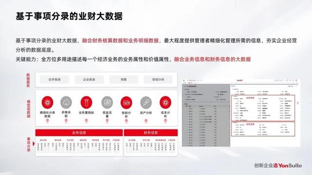 迈向智能财务管理新时代 PEM-V1.5，云+AI+双引擎驱动的正品管理者2023年正版管家婆最新版本更新时间