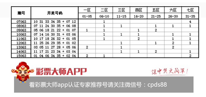 澳门彩，历史开奖记录与走势图解析新澳门彩历史开奖记录走势图大全