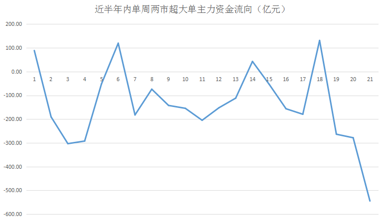 澳门开奖结果2036，揭秘未来彩票的数字化与透明化趋势澳门开奖结果2023开奖结果查询近50期