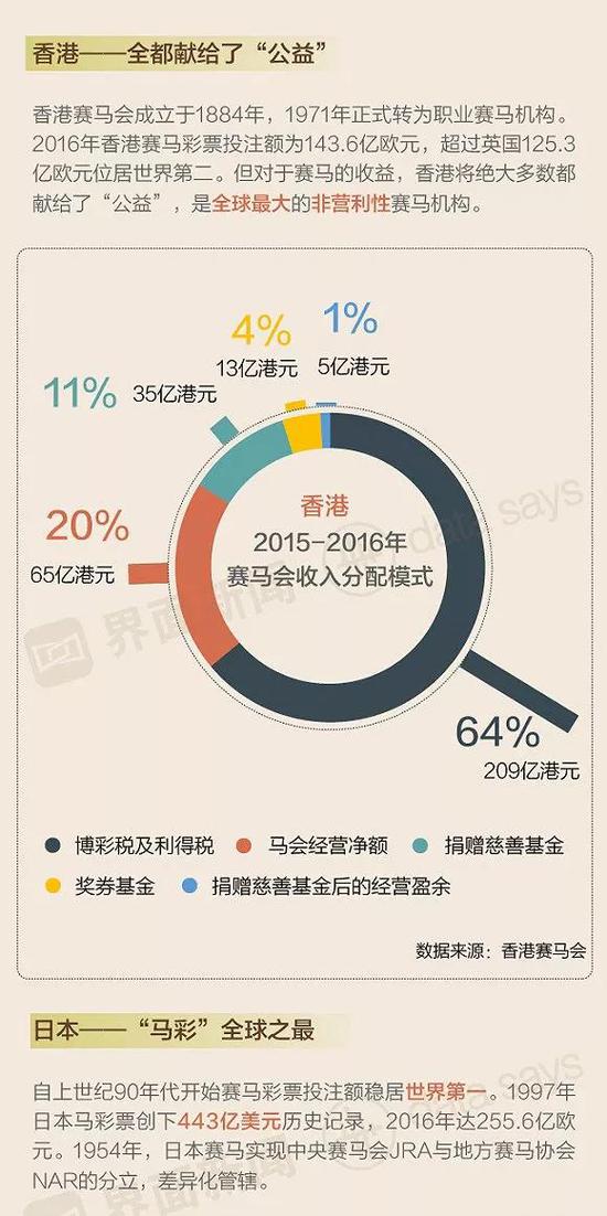 今日特马揭秘，香港彩市新动向今天香港开什么特马人民日报任平文章