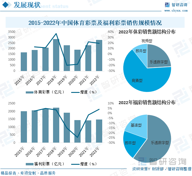 2035年，未来彩票的智能预测与理性思考管家婆一三肖必中特