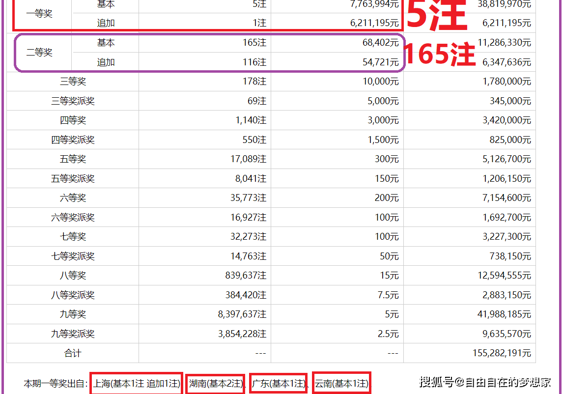 2O34澳门今期开奖结果查询，揭秘澳彩的魅力与技巧2o24澳门今期开奖结果查询251