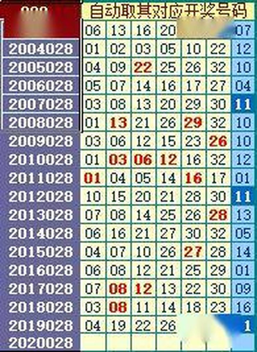 香港2021特马开奖44期今天晚上开什么号