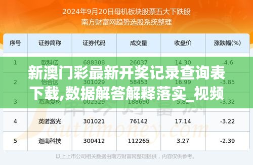 新澳六开彩