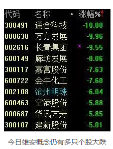 天然肥料 第13页