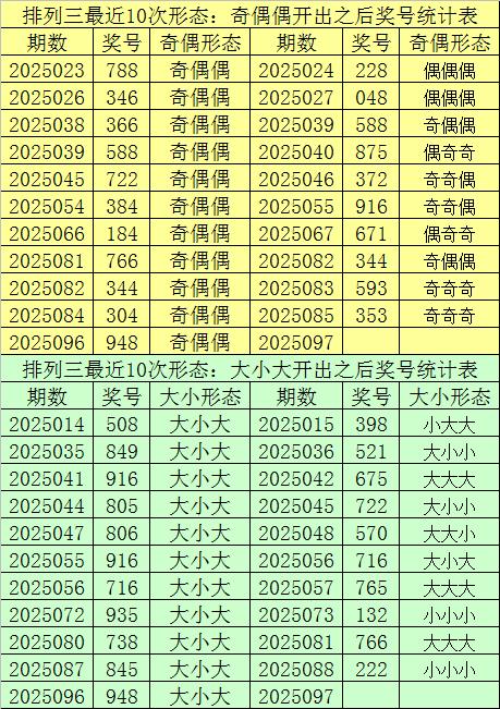 澳门精准预测，揭秘一肖与配套成龙的奥秘澳门最准一肖一码一码配套成龙A超级风云