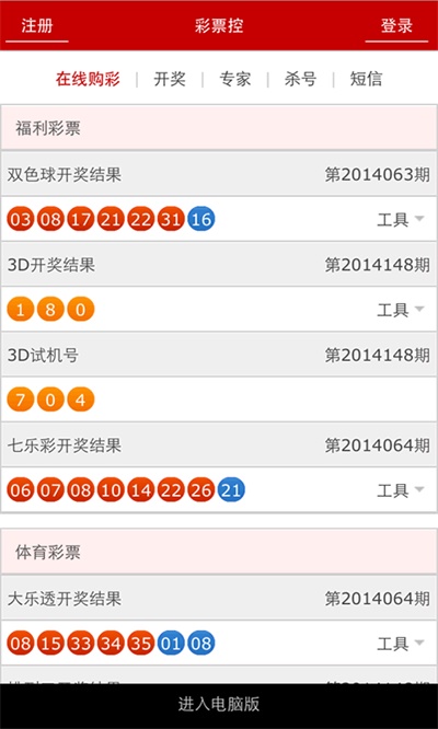 化工肥料 第14页