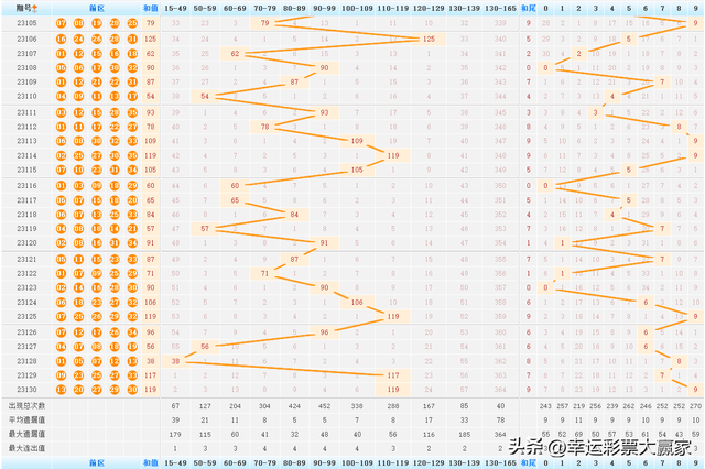 2031年澳门开奖结果揭晓，数字背后的幸运与期待2022年澳门开奖结果出来前世今生精准一肖一码
