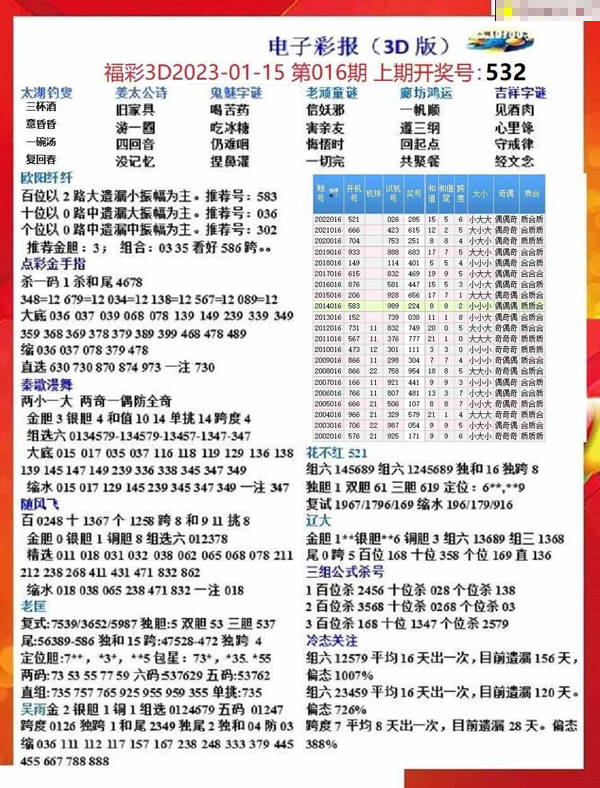 2049年新奥特开奖记录查询，透视未来彩票的数字迷宫2024年新奥特开奖记录查询表图片