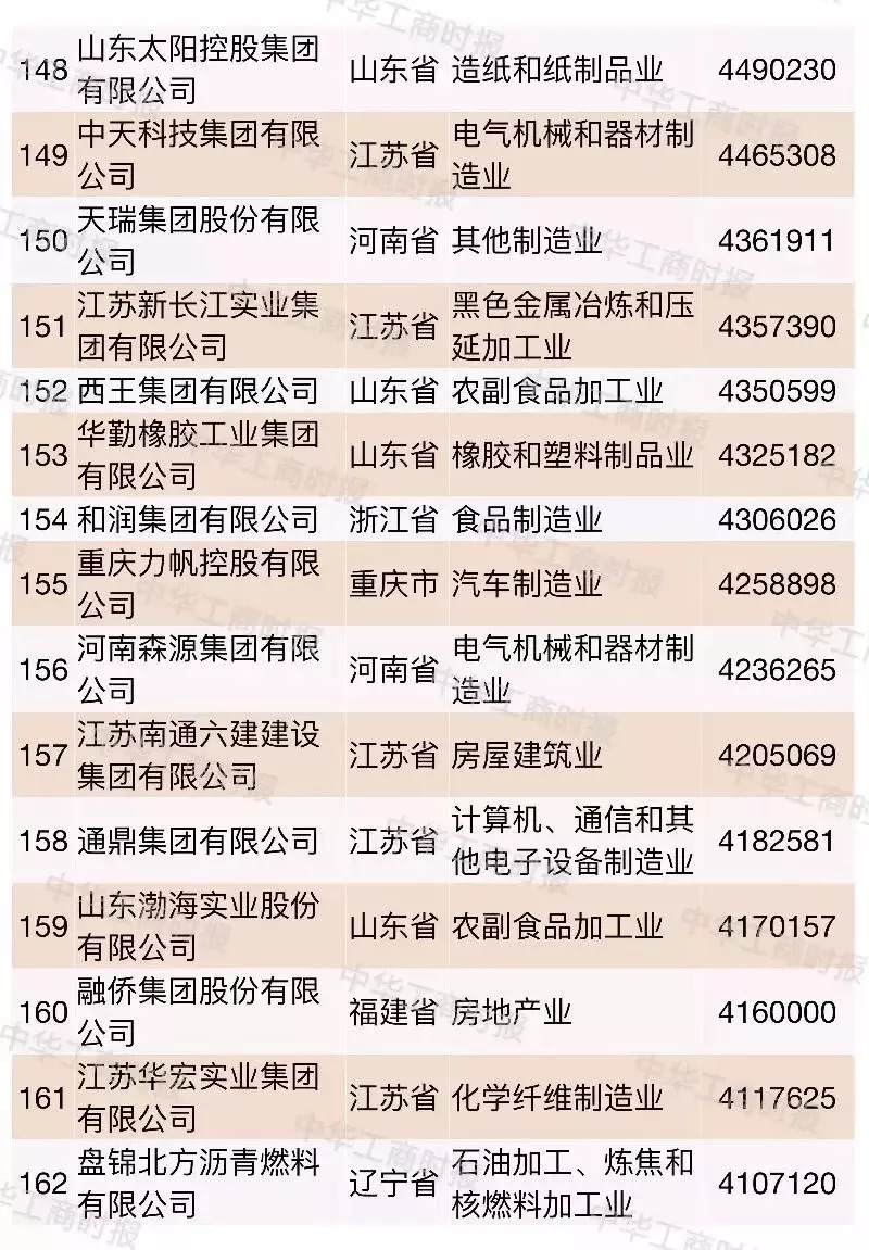 [未来]此处为虚构）年份如题干中的2023年香港今晚特马开什么号码