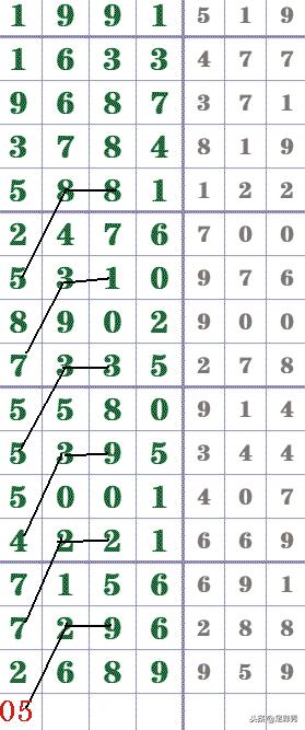 澳门彩8694.com，探索数字背后的幸运与智慧澳门彩开奖结果今晚开奖