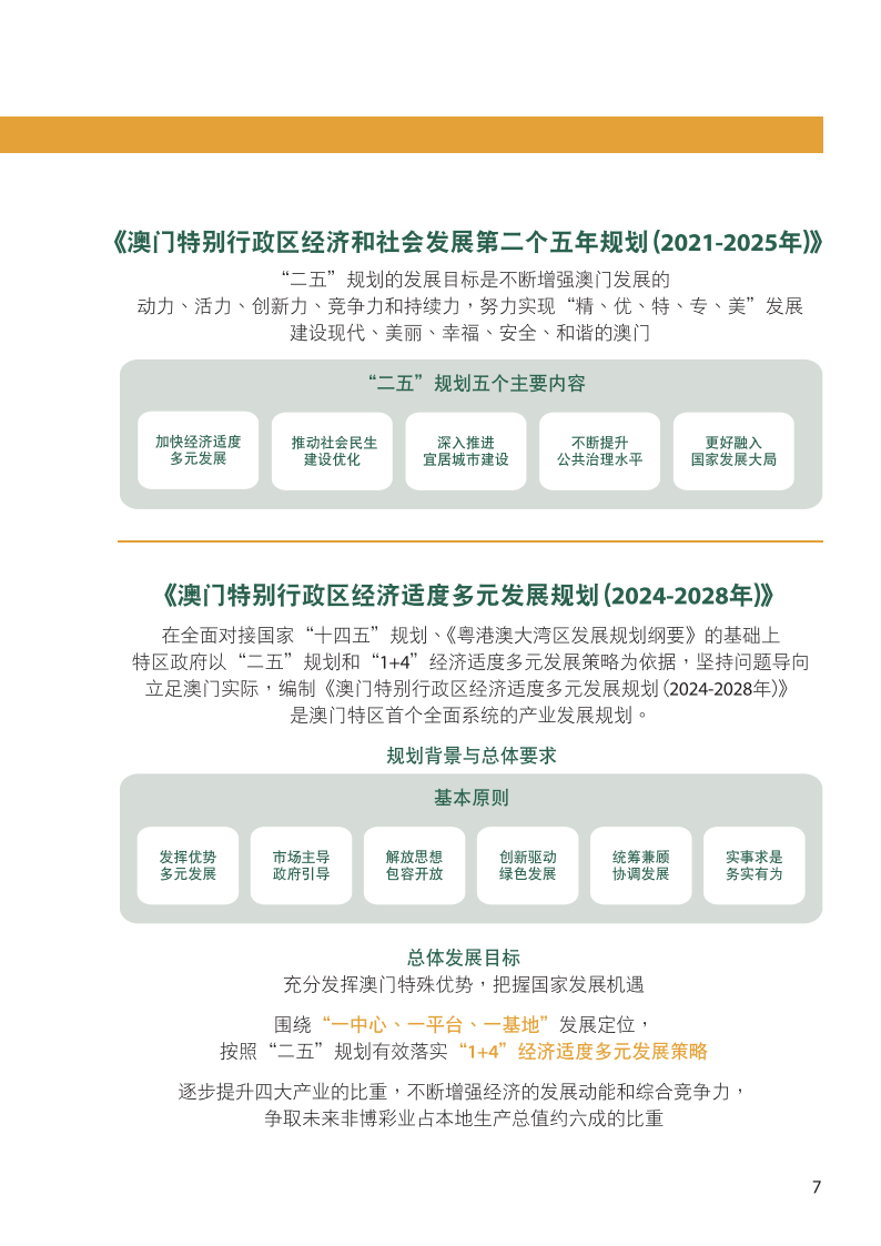 澳门2035精准资料