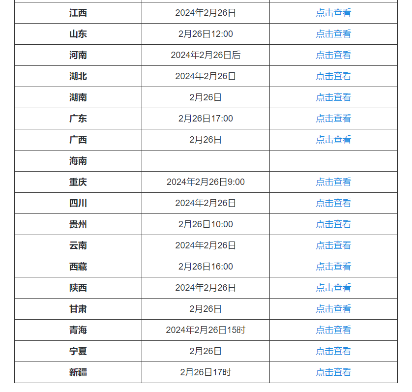 澳门新彩今日开奖结果查询指南新澳门今天开奖结果查询表查询