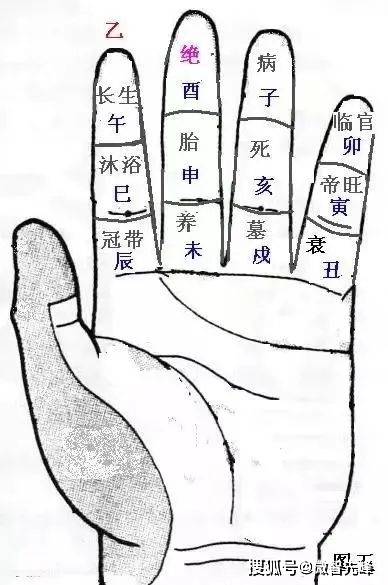 探索四柱预测图，古老智慧与现代生活的桥梁四柱预测图库