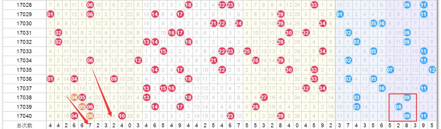 澳门今期开奖结果揭晓，2019年回顾与展望澳门今期开奖结果是什么2021年