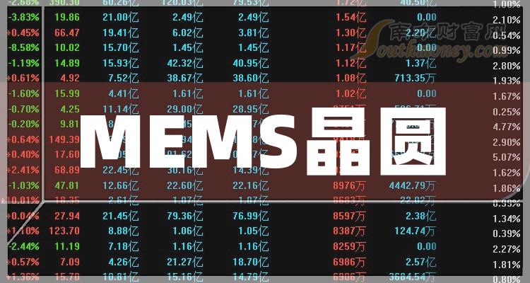 澳门2045年开奖结果前瞻与查询指南澳门开奖结果2024开奖结果查询表