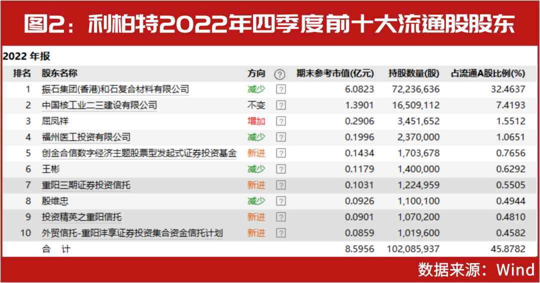 澳门今晚开奖揭秘，新一期的幸运时刻新澳门今晚开奖结果 开奖记录表