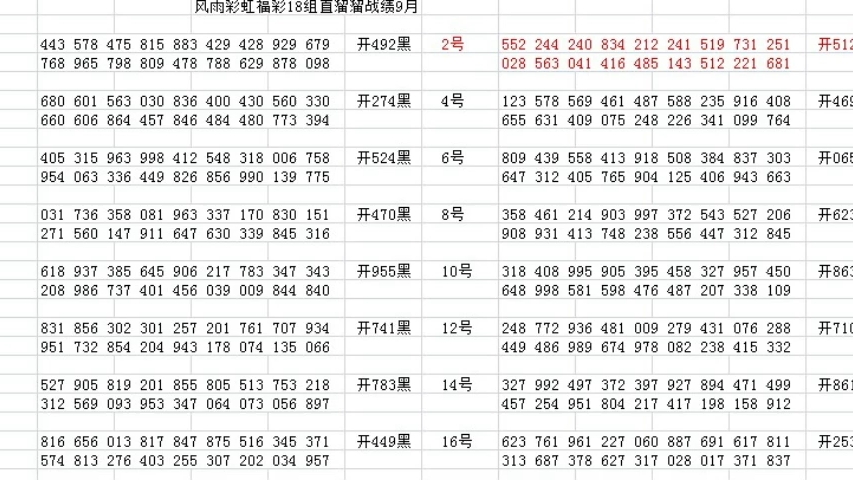 澳门近30期开奖号码分析，探寻数字背后的规律与趋势新澳门近30期开奖号码记录