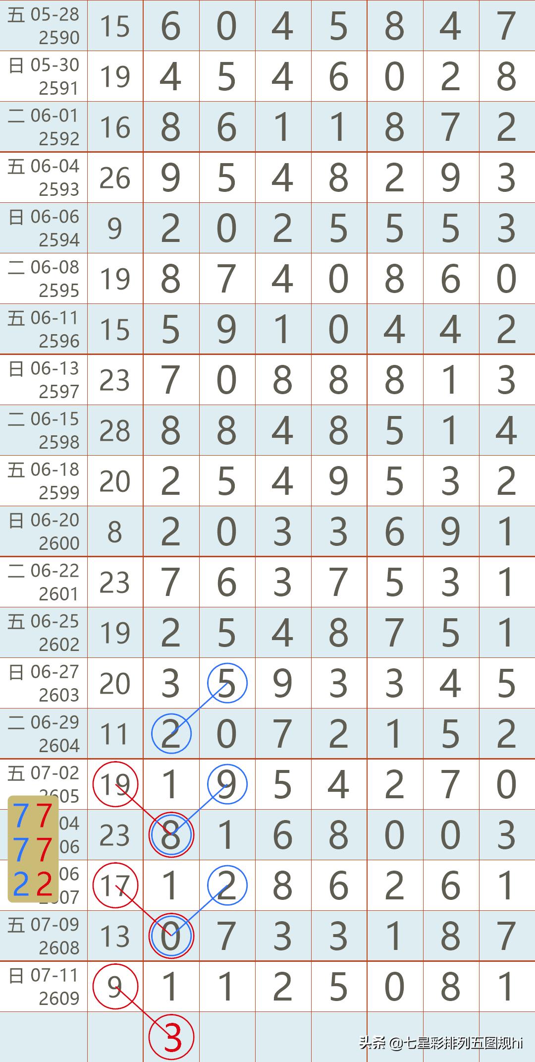 2014年香港开奖结果记录，回顾与展望2021年香港开奖结果记录14期下载