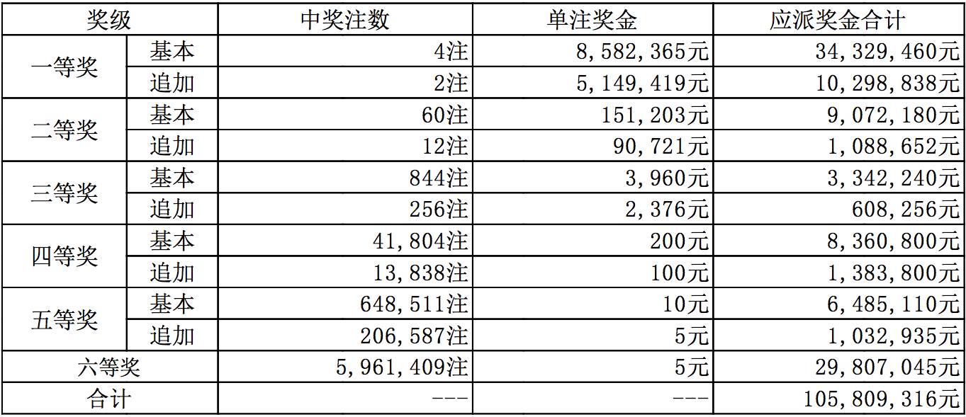 揭秘新澳开奖结果，29期深度解析与资料查询指南新澳开奖结果资料查询29期开奖号码