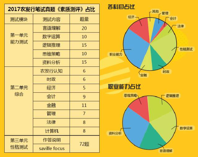 精准预测，揭秘一肖10%的神秘面纱精准一肖100准确精准资料
