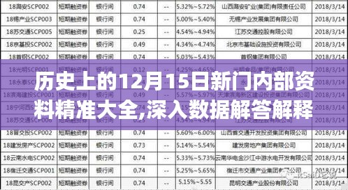 解锁新门—内部资料精准大全的深度探索新门内部资料精准大全免费下载
