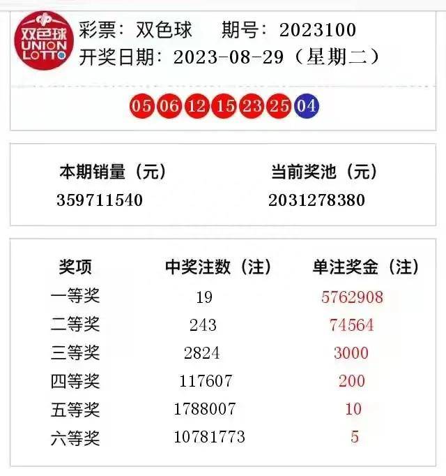 澳门今天开奖结果揭晓，幸运与希望的交汇澳门今天开奖结果出来没