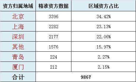 精准预测，一码、生肖与103期准确揭秘一码一肖100准确使用方法王中王49114cc