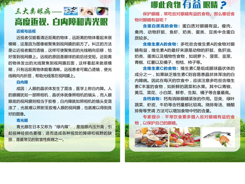 加工肥料 第4页