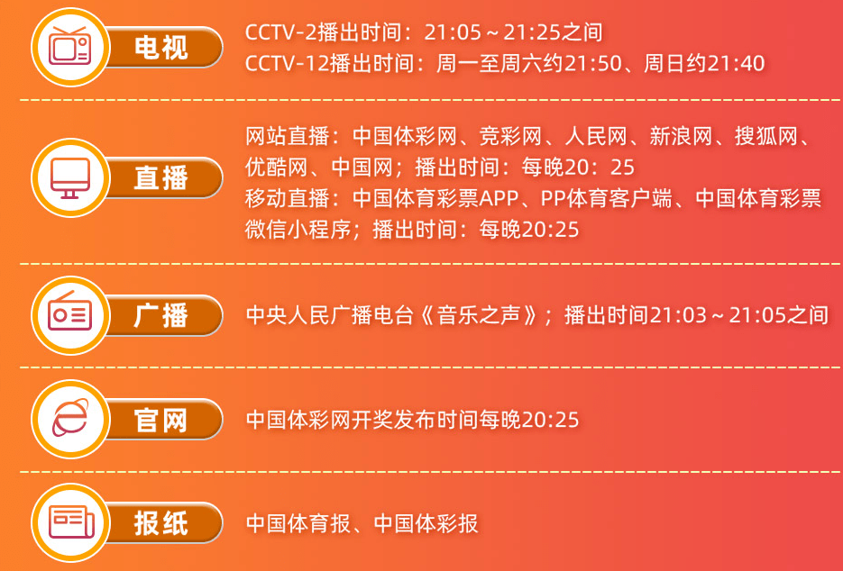 澳门今晚开奖揭秘，新一期彩票的惊喜与期待新澳门今晚开奖结果 开奖记录表