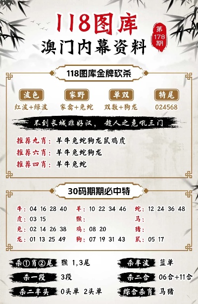 最准最快指南
