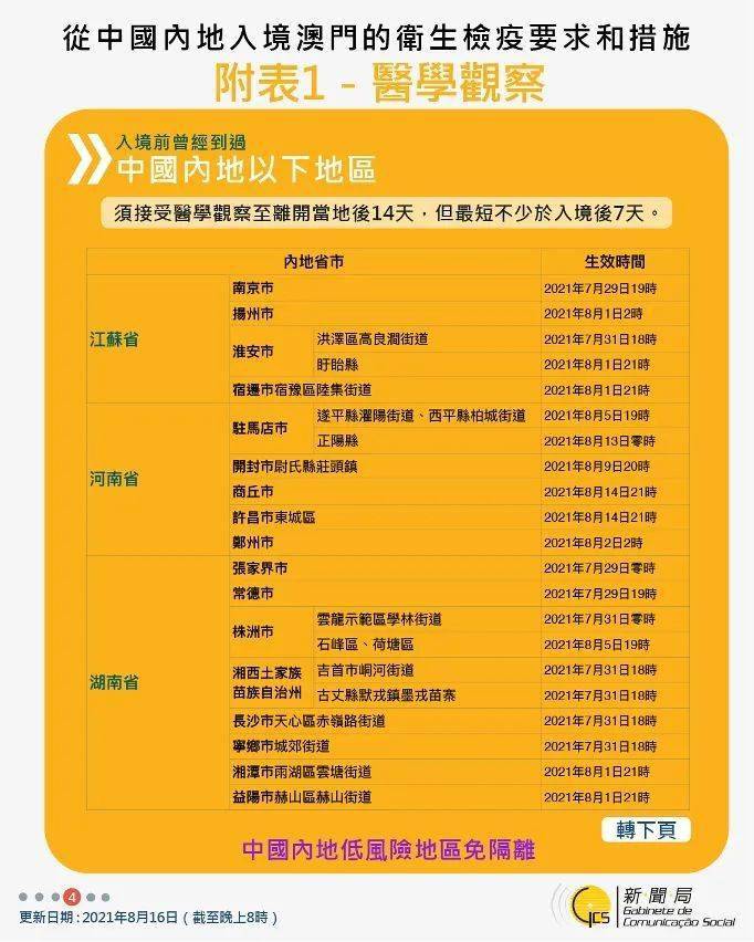 天然肥料 第3页