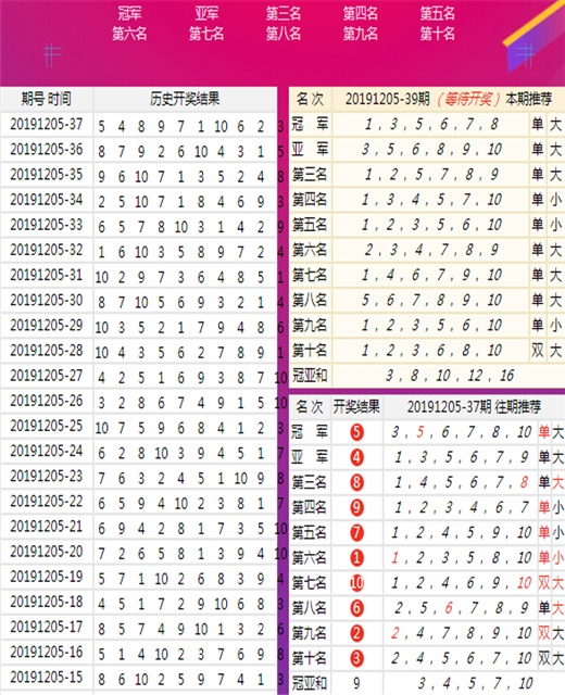 246天天天彩，90后创业者的梦想与坚持246天天天彩天好彩 944cc开奖结果