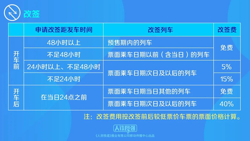 澳门开奖记录