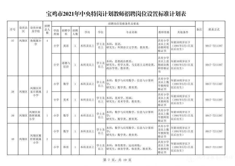 澳门6月份天气情况分析最新消息查询表澳门6月份天气情况分析最新消息查询表格