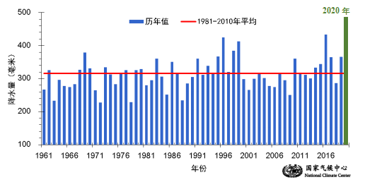 澳门6月份天气情况分析最新消息视频讲解澳门6月中旬天气
