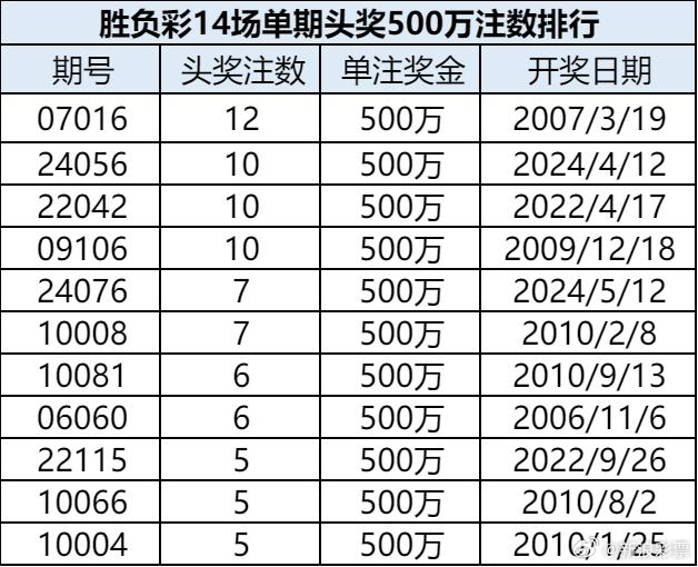 澳门6喝彩开奖现场规则详解，汇总分析最新动态澳门六喝彩