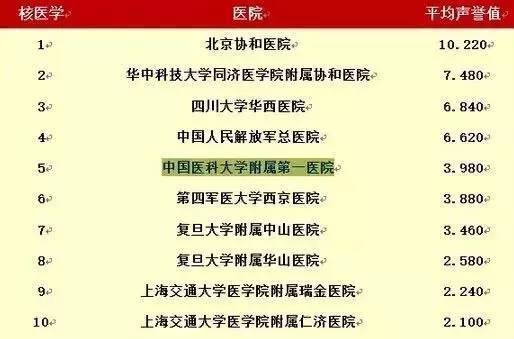 澳门6喝彩资料精选指南，权威排行榜与最新推荐澳门六喝彩
