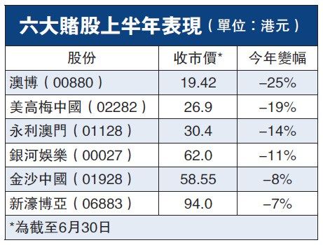 澳门6喝彩资料，精选推荐排行榜与深度解析澳门六喝彩
