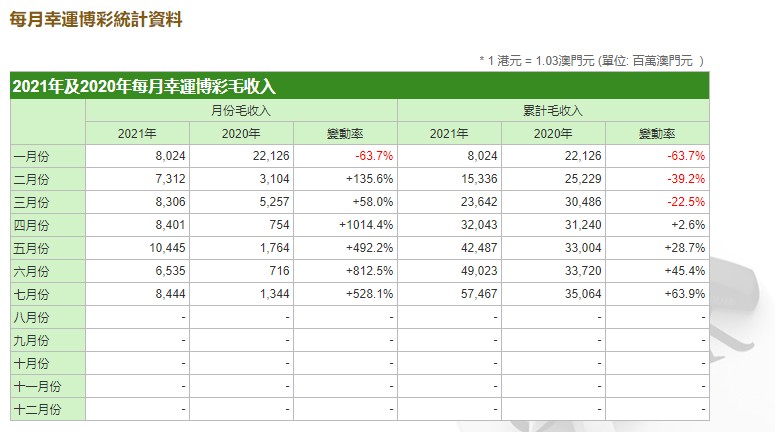 澳门6喝彩资料，全面推荐排行榜一览表最新版澳门六喝彩