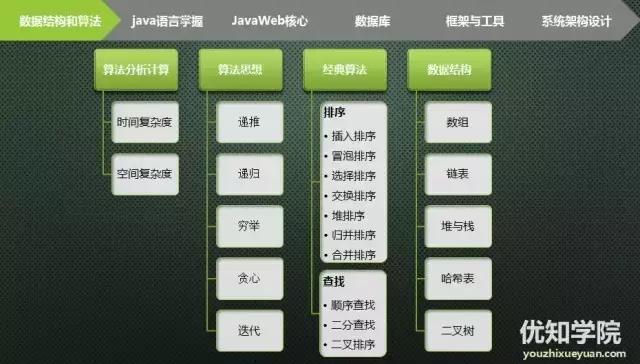 澳门6喝彩算法详解解析最新指南澳门六喝彩