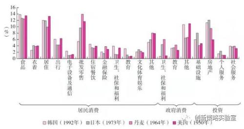 澳门6合资料免费大全，2015年展望与未来趋势