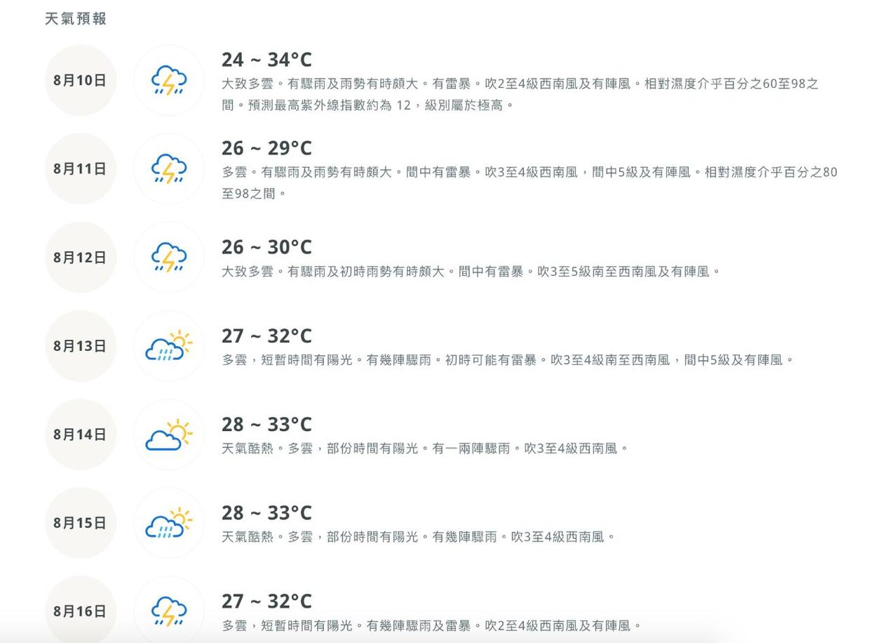 澳门6月天气预报表格最新版下载指南澳门6月天气预报表格最新版下载