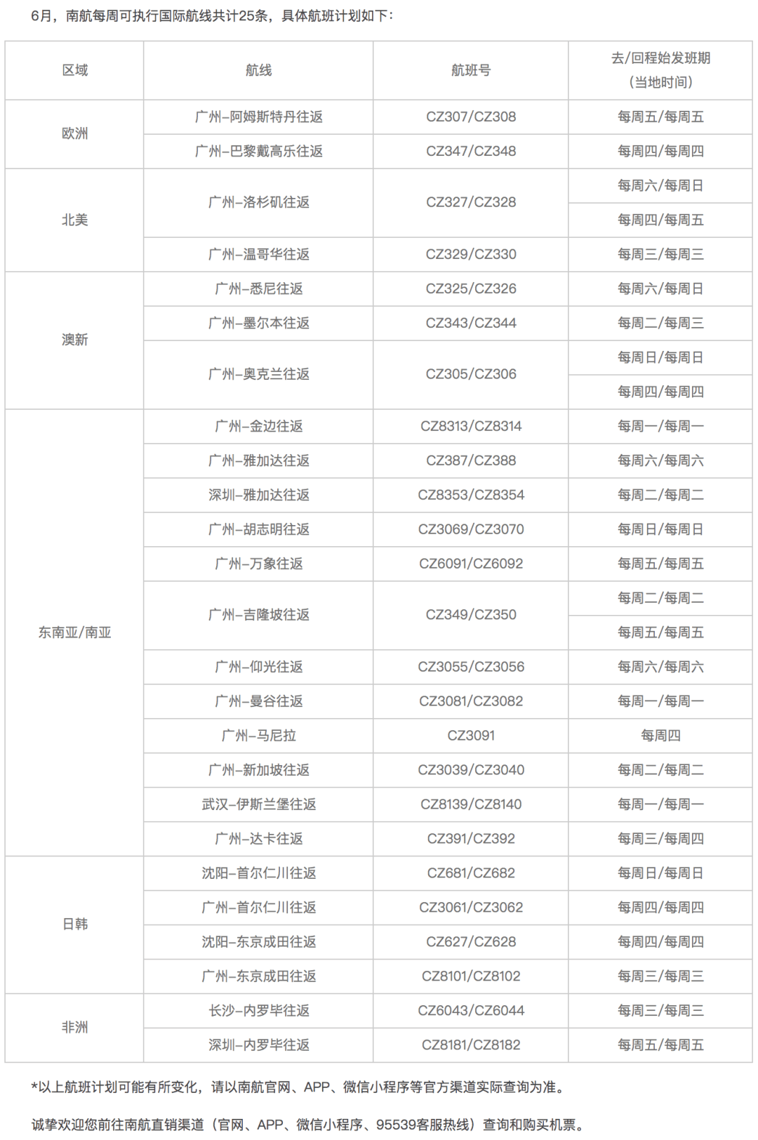 澳门六月天气预报及图片大全指南澳门6月天气预报表图片查询大全下载