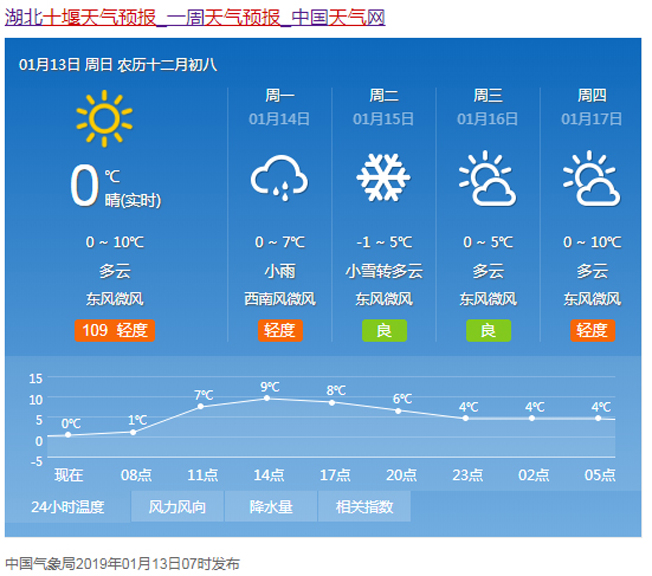 澳门六月天气预报概览，阳光与微风的完美邕合澳门6月天气预报表图片一览表最新版下载