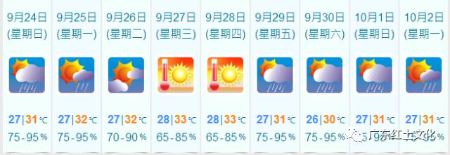 澳门6月天气预报，最新查询与下载指南澳门6月天气预报表最新查询下载手机版