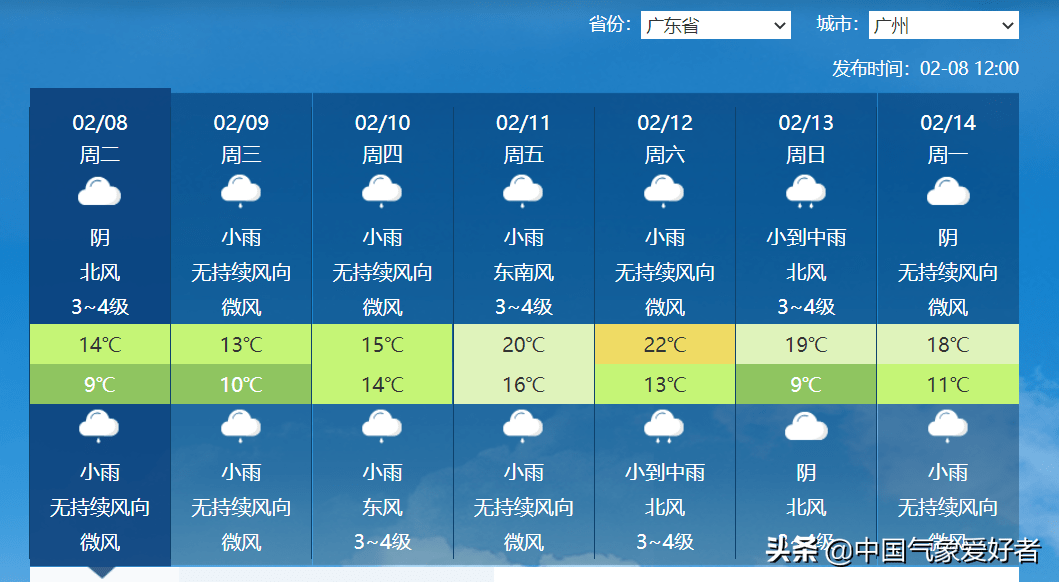 澳门6月天气预报表最新查询，阳光与海风交织的六月天澳门6月天气预报表最新查询百度地图