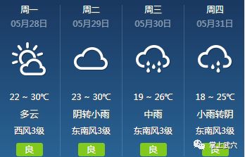 澳门6月天气预报，最新查询结果与消息汇总澳门6月中旬天气