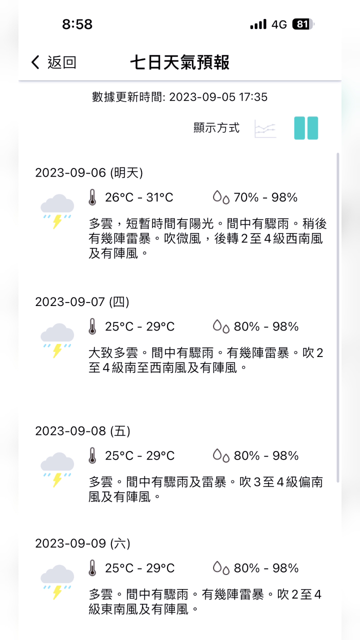 出行指南