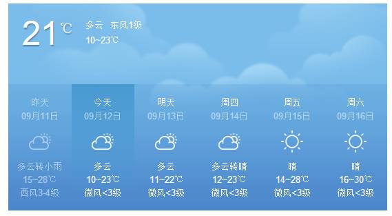 澳门六月天气预报，阳光与微风的完美邕合澳门6月天气预报情况表图片查询大全